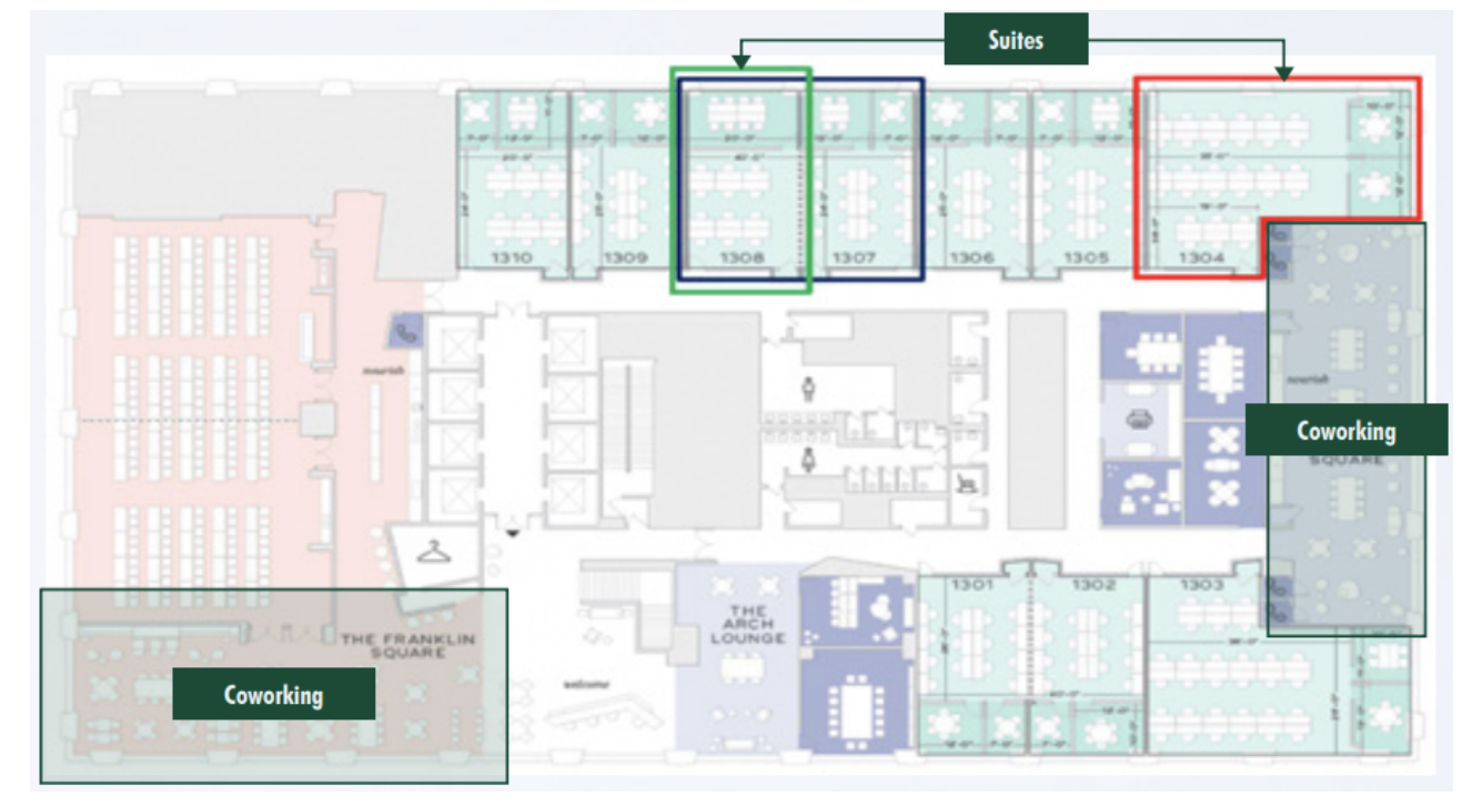 The Office of the Future: Commercial Real Estate Landlords Need Flex-space, But First they Need Software