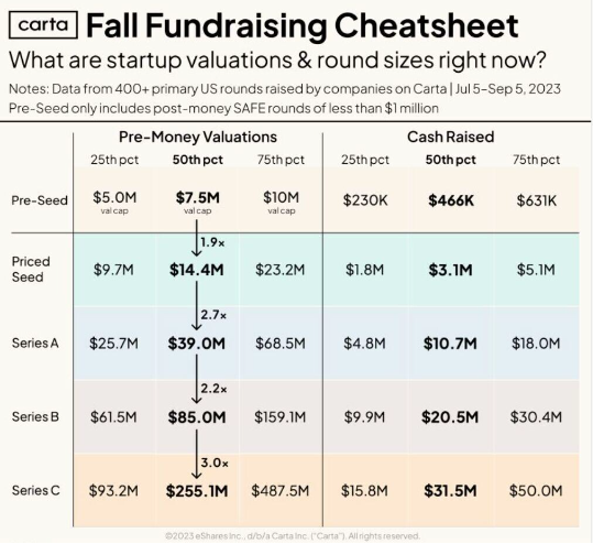 How to Compete Against Well-Funded Companies 2 Picture3